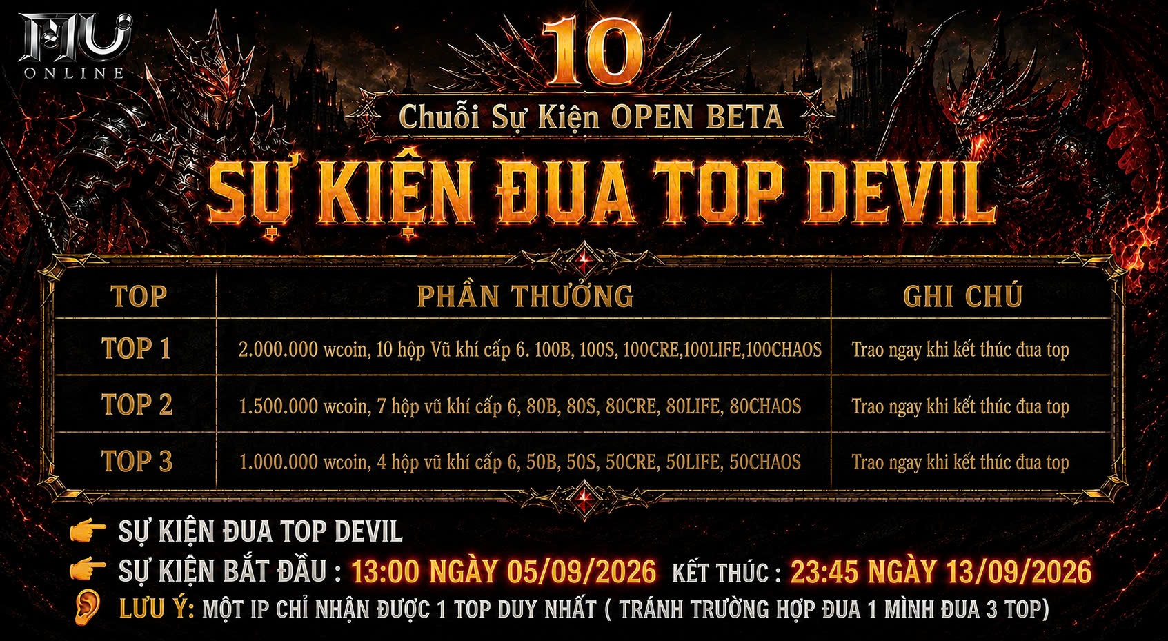 Sự Kiện 10