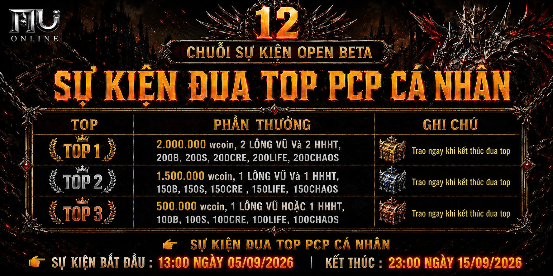 Sự Kiện 12