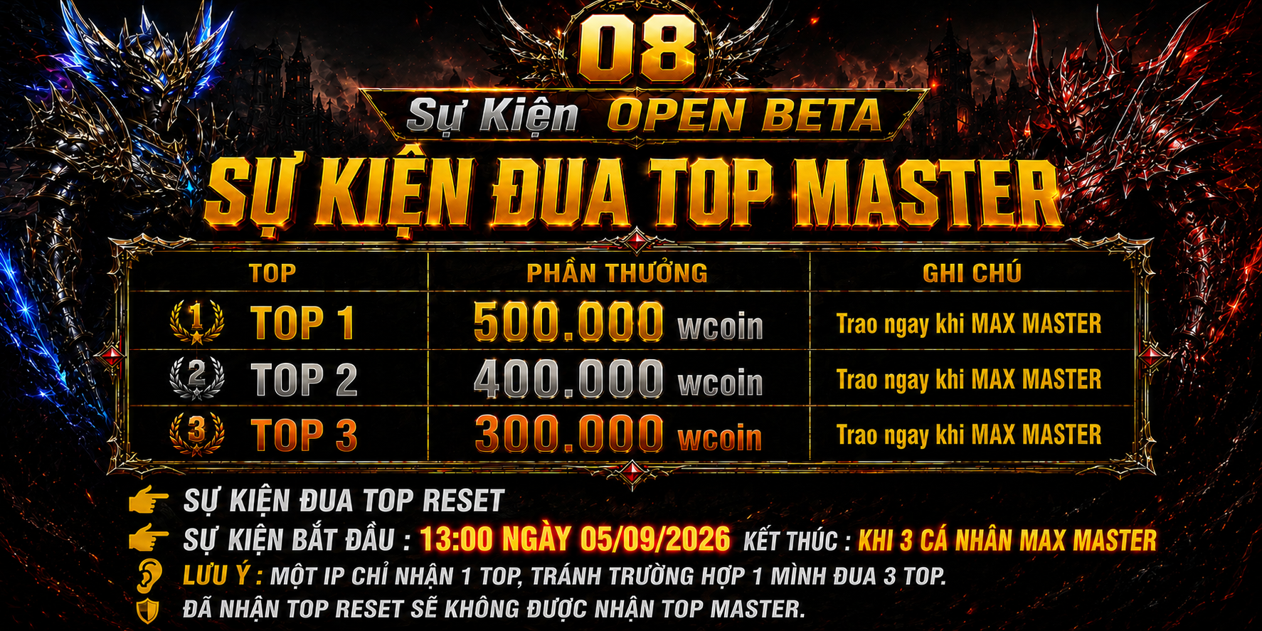 Sự Kiện 8